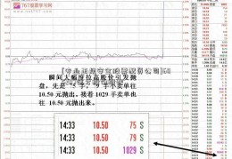 [专业正规安全股票配资公司]605287德才股份股吧