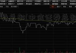 中信证券总部(中信证券总部人员公示)