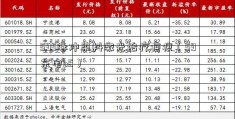 595脉冲染料激光治疗疤痕（59东电b5）