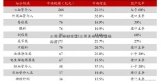 土耳其地理位置(土耳其地理位置经纬度)