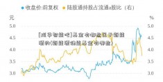 [延华智能吧]基金有哪些属于新能源的(新能源储能基金有哪些)