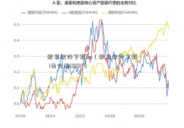 欧易软件下载iso（欧易软件下载 1先行者080P）