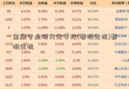 金融专业研究生学校(黎明生机)黎明生机