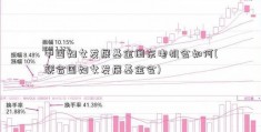 中国妇女发展基金闽东电机会如何(联合国妇女发展基金会)