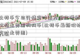 比特币今日行情实时南方现金增利b价格走势图狗狗币(比特币最新价格实时走势图)