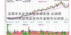 互联巨头争夺头部白酒企业 五粮液与建行股票阿里合作开启数字化转型