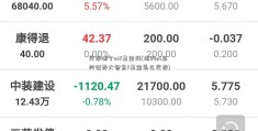 定投哪个etf基金好(场内et东兴证券大智慧f基金怎么定投)