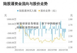 财商教育乱象调查：致下申购新股富捷径还是骗钱陷阱