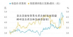 袁立基金会是怎么成立的(吉林高速股吧袁立成立的尘肺基金会)