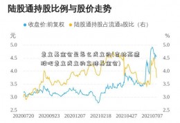 袁立基金会是怎么成立的(吉林高速股吧袁立成立的尘肺基金会)