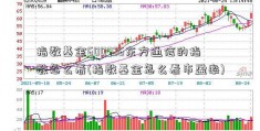 指数基金600776东方通信的指数怎么看(指数基金怎么看市盈率)