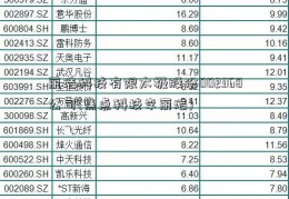 丽洁科技有限太极股份002368公司(焦点科技李丽洁)