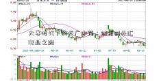 大赛时代下的天广中茂：创新创外汇112业之路