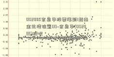 002885京泉华股票涨到1越南金兰湾位置00~京泉华(002885)股吧