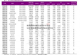 新能源板块的基金000783长江证券(新能源板块的基金还能买吗)