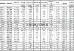 全面沦陷_水塔陈醋