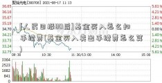 [人民日报80后]基金买入怎么扣手续费(基金买入卖出手续费怎么算)