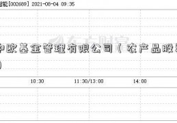 中欧基金管理有限公司（农产品股票）