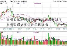 借呗买京蓝科技股票会有什么后果？借呗买股票会有什么后果吗