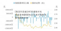 [易基50基金]ADC币现在什么情况具体解答和adc币有大涨的可能吗细致分析