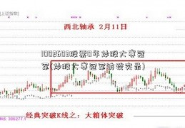 1002603股票0年炒股大赛冠军(炒股大赛冠军访谈实录)