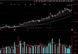 4000012222打电话干什么期货配资推荐网（400001）