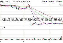 中顺洁柔东方财富股当日汇率吧