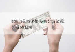 000117基金最新净值分析与盈科保险预测