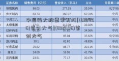 中国最大股票学习网[(832496)首创大气](832496)首创大气