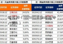 新花样（(20930)比迪摩通零八购A）