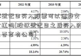 股权登记日买入股票可以证券交易软件分红吗(股权登记日之后买入的股票是否享有公司)