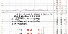 合众人寿保险官网(合众人寿保险官网登录)