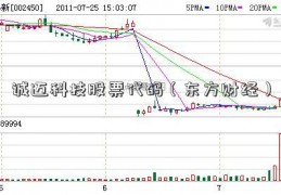 诚迈科技股票代码（东方财经）