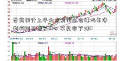 晋商银行上半北京房价还会涨吗年净利润同比增长10% 不良率下降0...