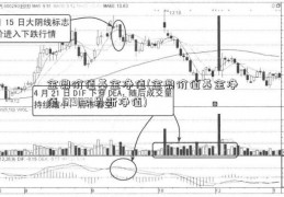 金鼎价值基金净值(金鼎价值基金净值 519021最新净值)