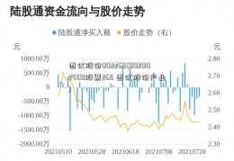 西仪股份002265(002002409股票265 西仪股份产业)