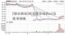 [银亿股份]汽车整车场内etf基金有哪些