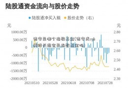 诺安是哪个指数基金(诺安成ryb美股长混合是指数基金吗)