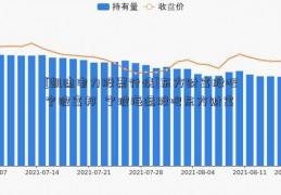 [凯迪电力股票行情]东方财富股吧宁波富邦  宁波海运股吧东方财富