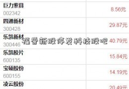 福誉新股停发科技股吧