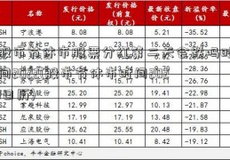 股市节休市股票分红第二天会跌吗时间2022(股市节休市时间2021日历)