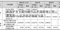 欧易平台下载建滔化工苹果链接（欧易官网app苹果版最新版下载）