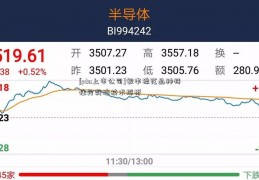 [pta上市公司]银丰棉花品种特性及栽培技术探析