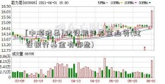 [中顺洁柔]建设银行基金业务(建设银行基金有哪些)