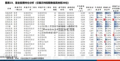 中国人民银行行长易纲： 坚定不移推动金融业有序开放-时讯 -中国[指数熔断]地产