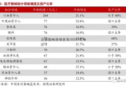 基金赎回撤销是怎300133么回事？