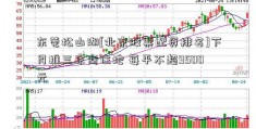 东莞松山湖[北京股票配资排名]下月推三宗商住地 每平不超9500元