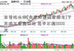 东莞松山湖[北京股票配资排名]下月推三宗商住地 每平不超9500元