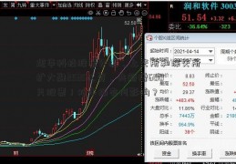 炬华科技股票分红、上交所和深交所扩大融2535亿资，共新增600只股票！对市场有何影响？