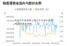 失信什么是借壳上市人子女可以存款吗 答案是这样的